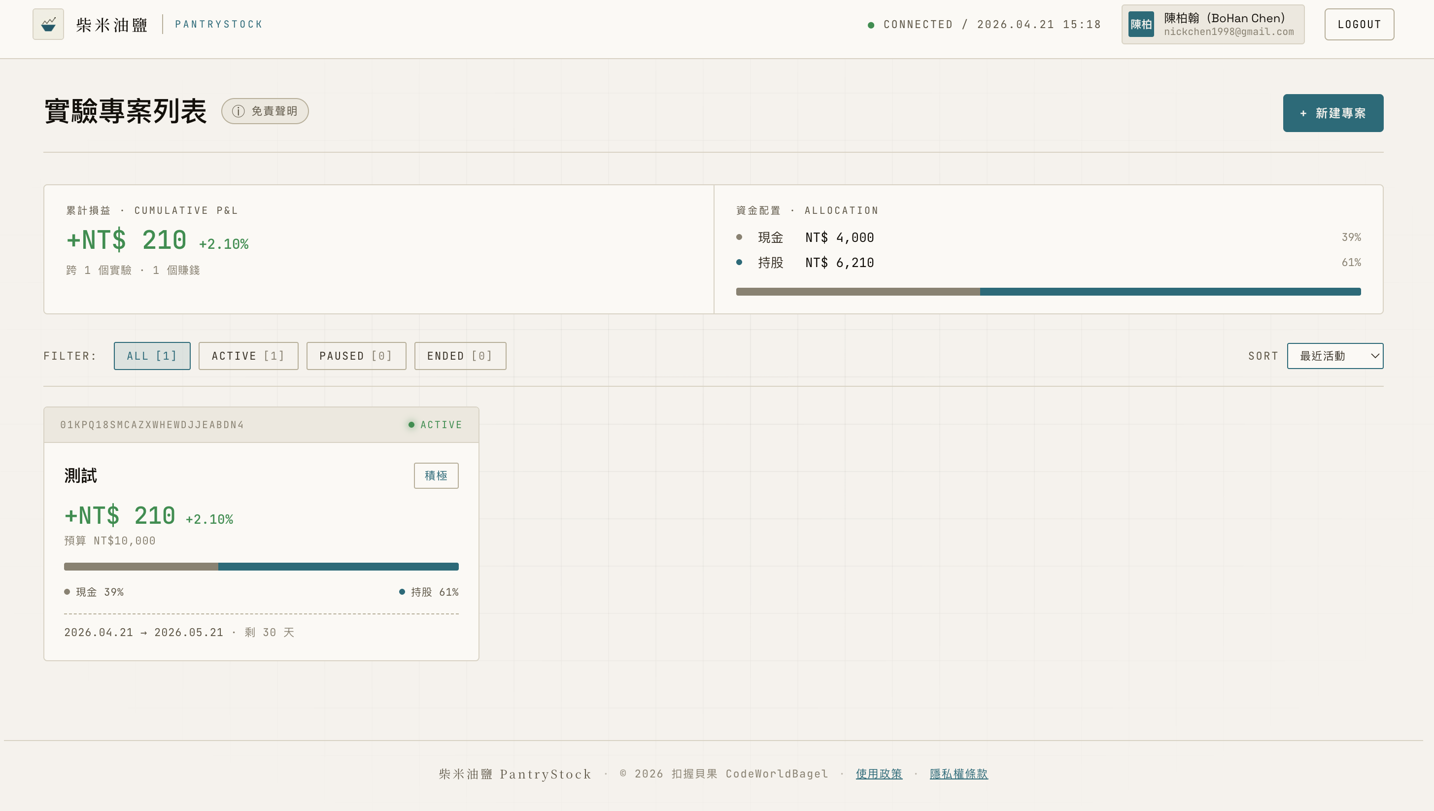 一眼看所有實驗的盈虧