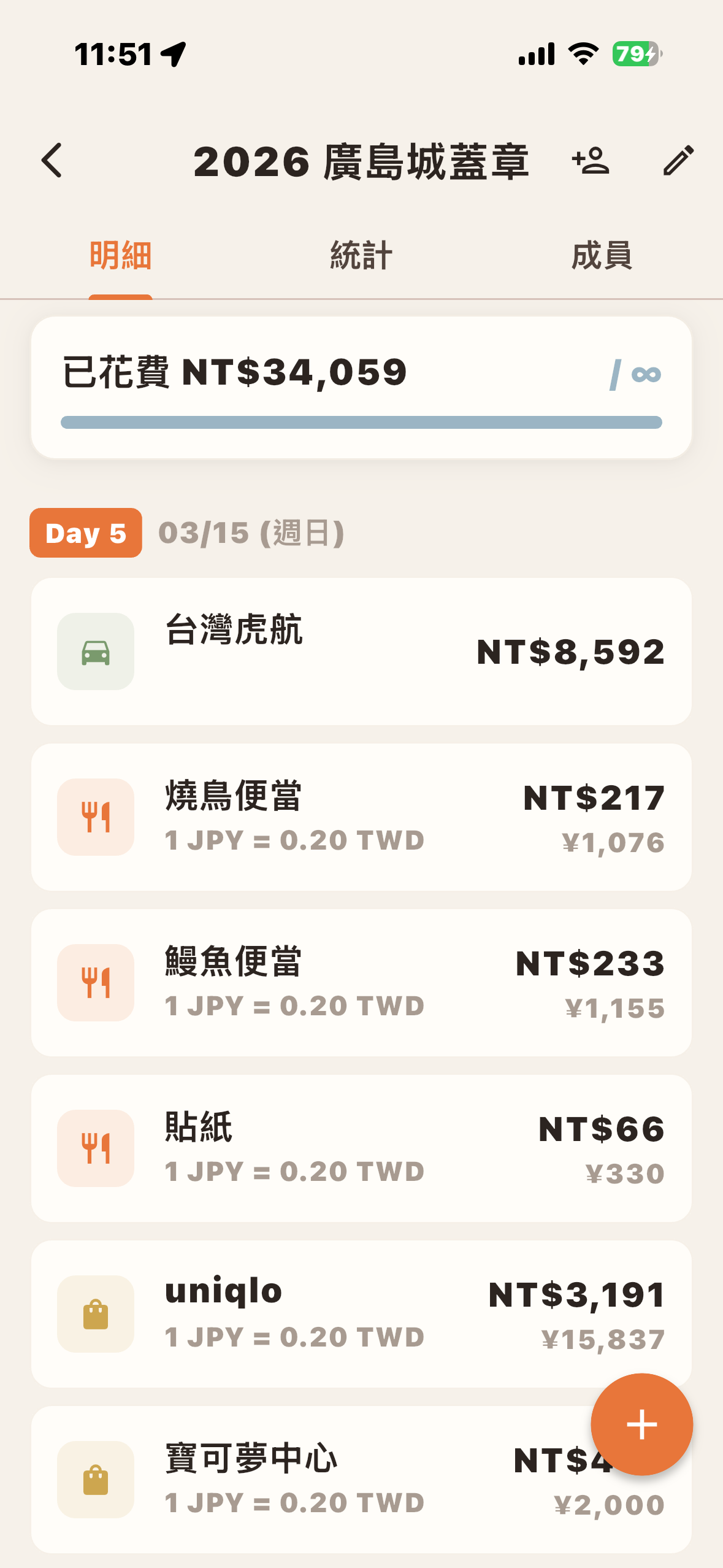 逐筆記錄每筆花費